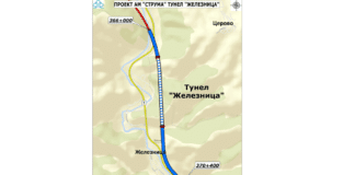 Тунел "Железница"