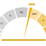 Кредитен рейтинг. Снимка: Министерство на финансите