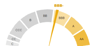 Кредитен рейтинг. Снимка: Министерство на финансите
