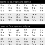 Българската азбука. Снимка: Общомедия