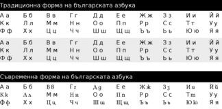 Българската азбука. Снимка: Общомедия