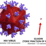 ХИВ вирус. Снимка: Общомедия