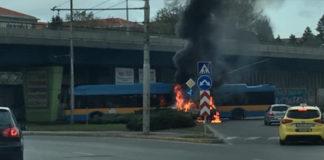 Инцидент на Площад на Авиацията