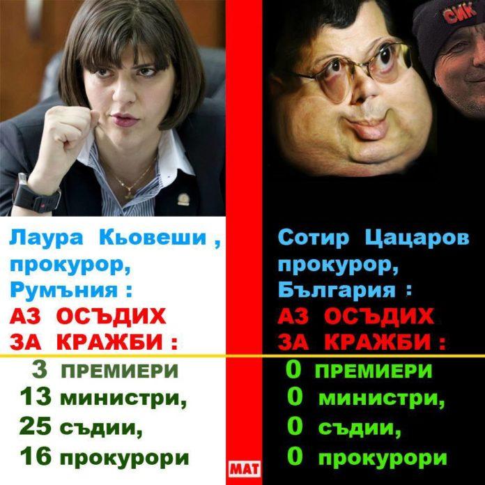 Кьовеши срещу Цацаров