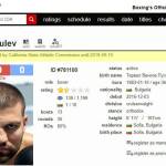 Тервел Пулев