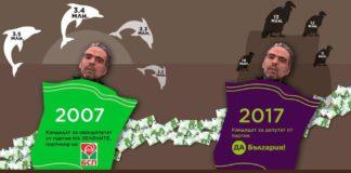 Зеленият пътЗеленият път