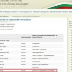 Цветан Цветанов