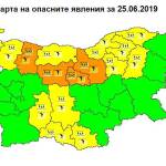 Националния институт по метеорология и хидрология