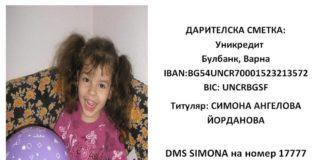 Симона Йорданова