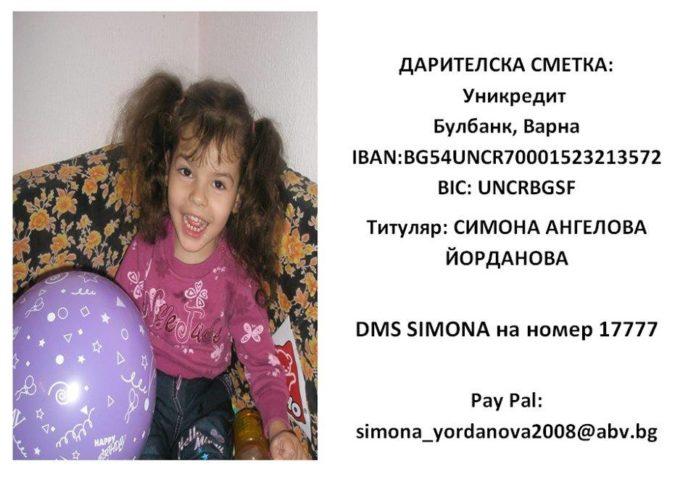 Симона Йорданова