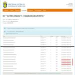 Снимка: скрийншот