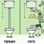 НАП тоалетна