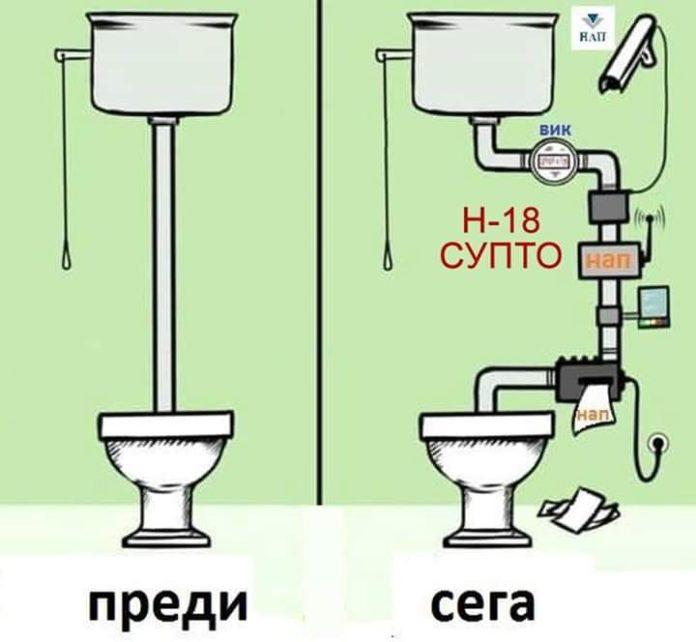 НАП тоалетна