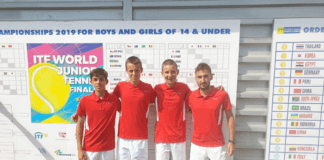 Отборът. Снимка: БФТ