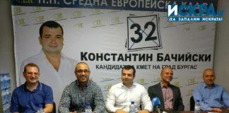 Средна европейска класа