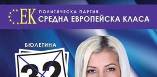 Диана Узунов