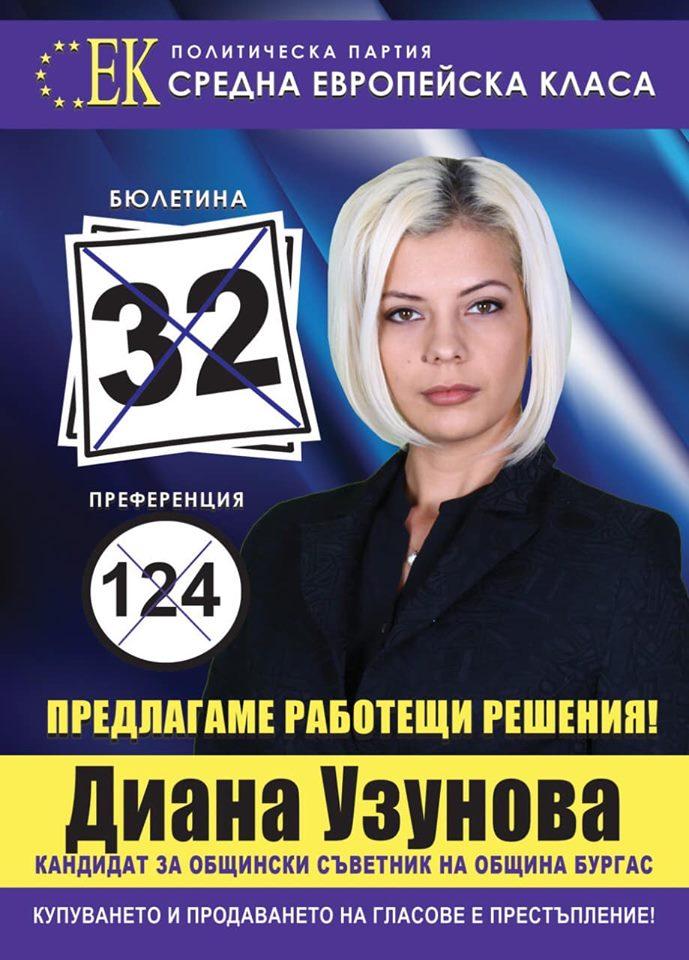 Диана Узунов