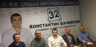 Средна европейска класа