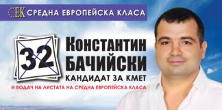 Константин Бачийски