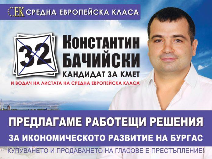 Константин Бачийски