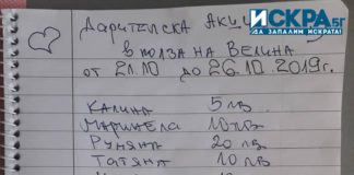 Дарителска акция