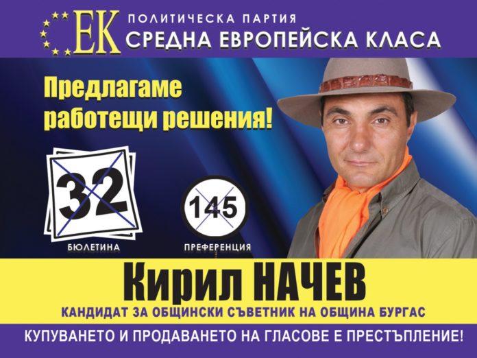 Кирил Начев
