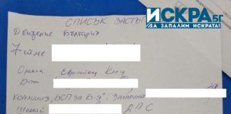 Списък със застъпници