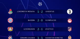 Шампионска лига резултати