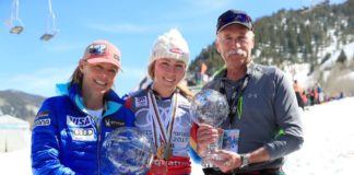 Микаела Шифрин