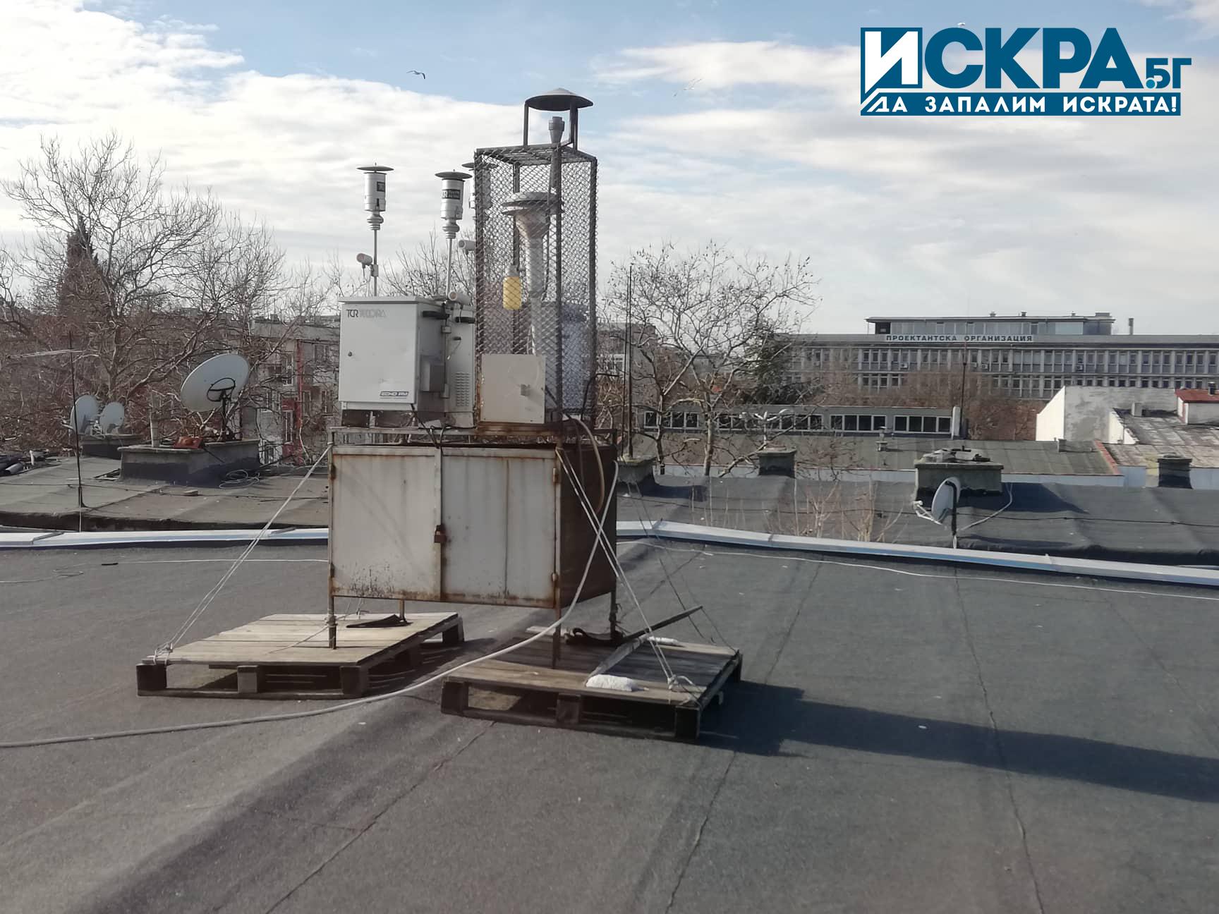 Какво е качеството на атмосферния въздух в Бургас Този въпрос