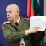 Major General Prof. Ventsislav Mutafchiysk