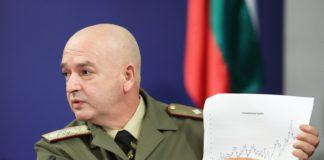 Major General Prof. Ventsislav Mutafchiysk