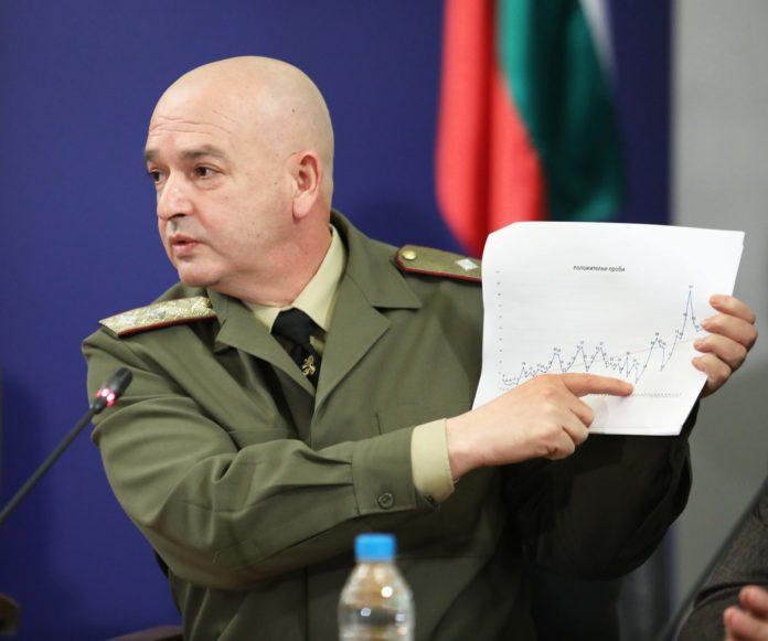 Major General Prof. Ventsislav Mutafchiysk