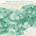 Демографско отношение - деца и възрастни