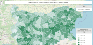 Демографско отношение - деца и възрастни