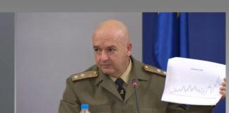 Генерал Венцислав Мутафчийски