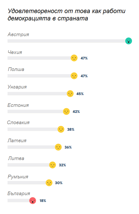 Удовлетвореност