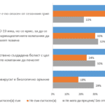 Конспиративни теории