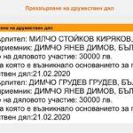 Справка в Търговския регистър за ЕМДИ Бургас ООД