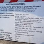 Обходен път към Поморие