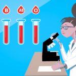 Анимирано изображение на кръвните групи.