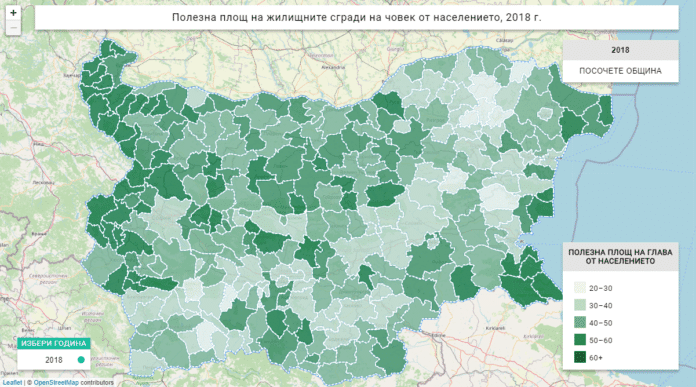 Площи на жилища