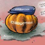 Тиква с каскет