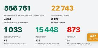 Коронавирус