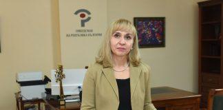 Диана Ковачева