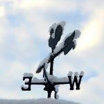 Ветропоказател