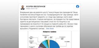 Публикация на Искрен Веселинов във Facebook