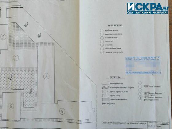 Скица за реконструиране на двора на НБУ "Михаил Лъкатник"-Бургас