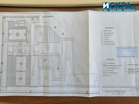 Скица за реконструиране на двора на НБУ "Михаил Лъкатник"-Бургас