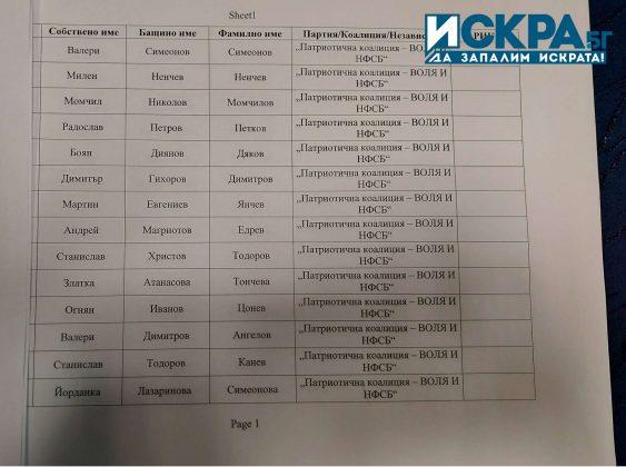 Листата на коалицията ВОЛЯ и НФСБ